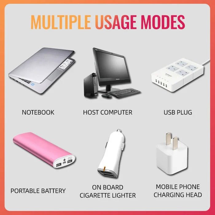 PROLED- USB Light - Image 4